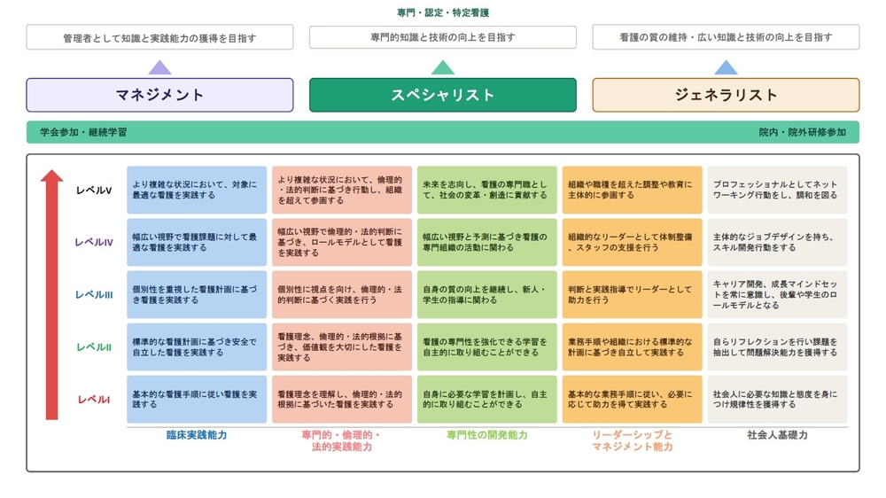 kango-kyoiku-program202607.jpg