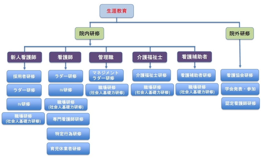 kyuikutaisei-202607.jpg