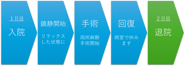 sika-bassi20260617-01.png