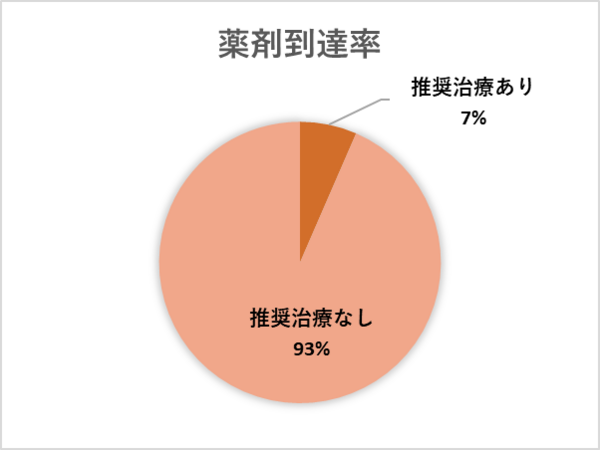 genom-toukei-202610-04.png